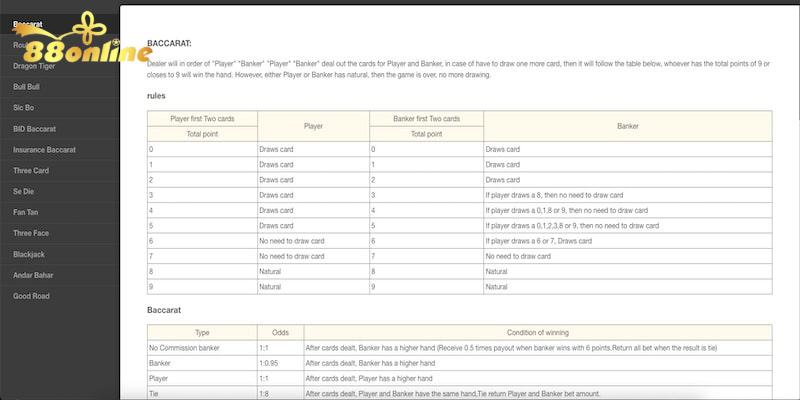 Chi tiết cách tham gia Baccarat 88online