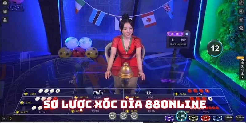 Thông tin về tựa game xóc dĩa trực tuyến